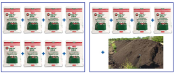 fertilizante versus suelo compostado